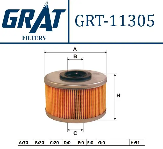 GRAT 11305 Yakıt Filtresi 7701043620