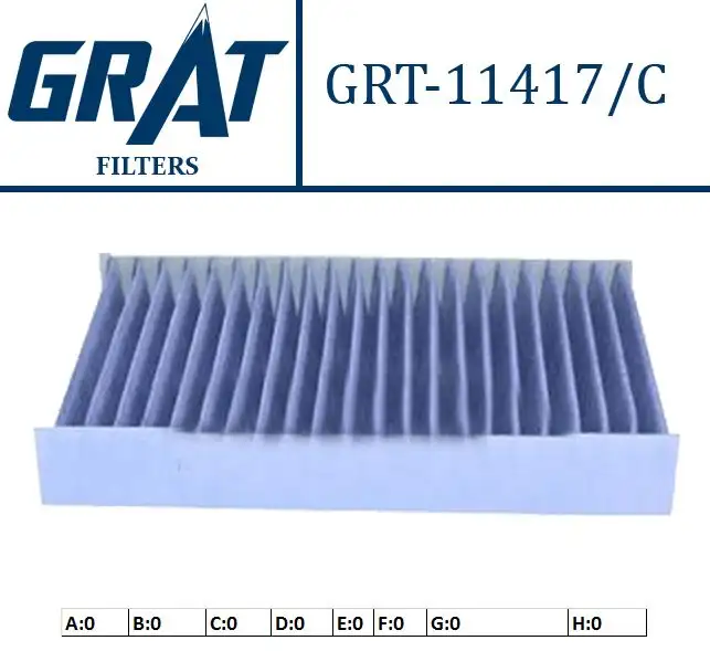 GRAT 11417C Polen Filtresi (Karbonlu) 272771128R