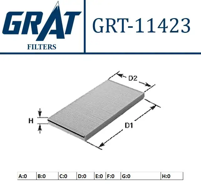 GRAT 11423 Polen Filtresi 7701409324