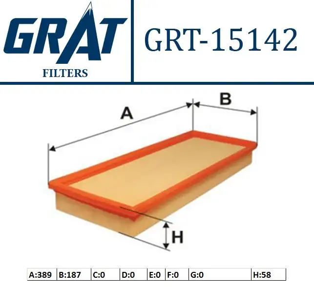 GRAT 15142 Hava Filtresi 7P0129620A