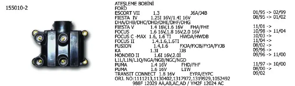 ÜNÜVAR 155010-2 Bobin