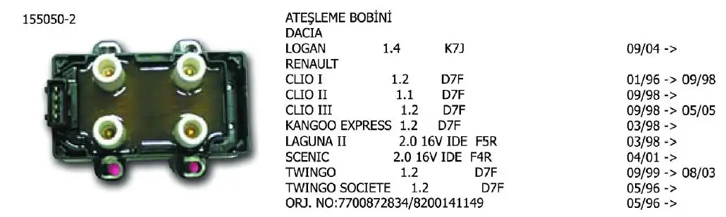 ÜNÜVAR 155050-2 Bobin