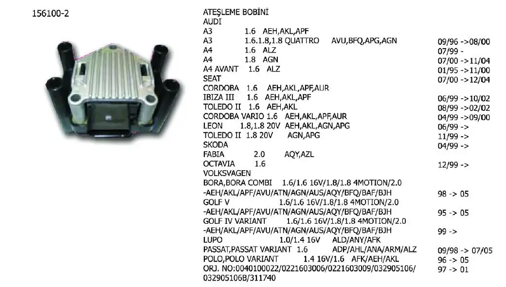 ÜNÜVAR 156100-2 Bobin