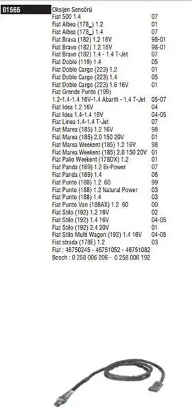 DODUCO 1565 Oksijen Sensörü
