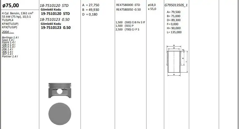 KING PISTONS 19-7510120 Piston Gömlek Segman (Set) 4501000