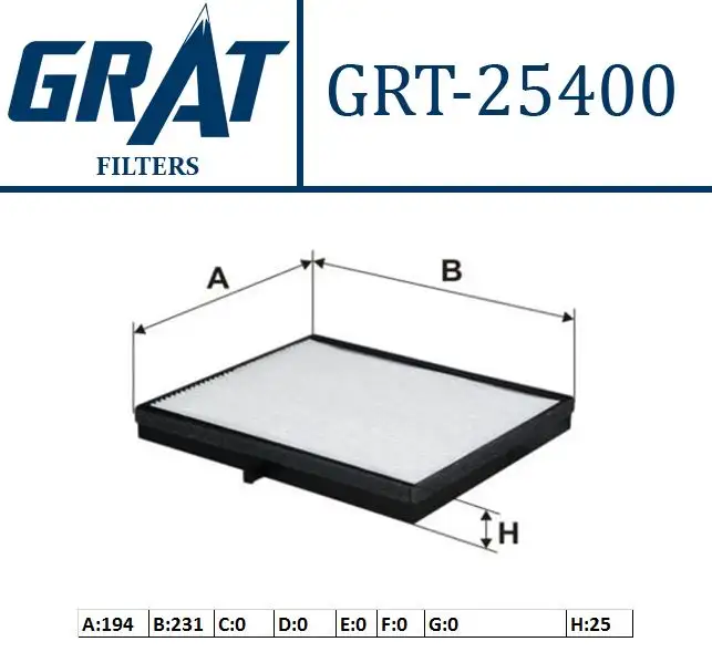 GRAT 25400 Polen Filtresi 96554378