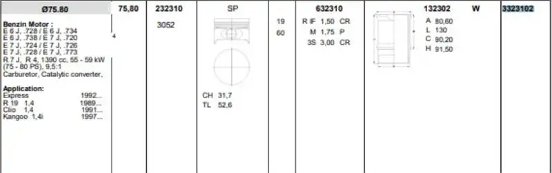 KONEKS 3322400 Piston Gömlek Segman (Set) 8871843