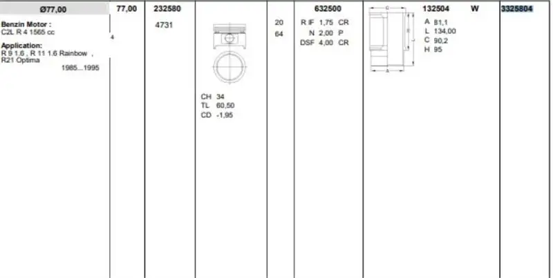 KONEKS 3325804 Piston Gömlek Segman (Set)