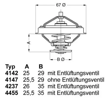 WAHLER 4237.80D Termostat 11532246199