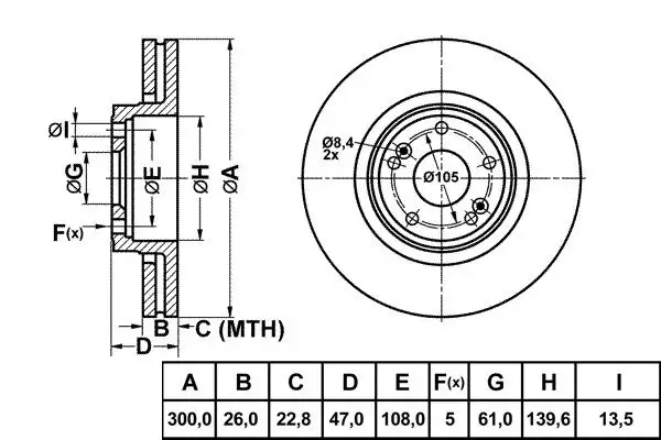 MGA 50147 Ön Fren Diski 8200007122