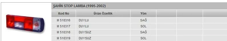 MARS 510316 Stop Lambası (Sağ) 85011748