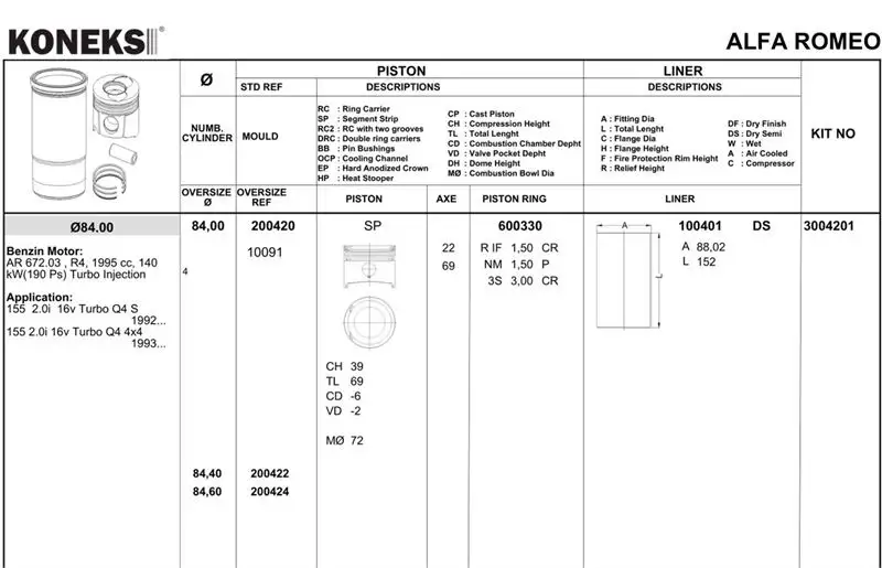 KONEKS 600330 Motor Segmanı (STD)