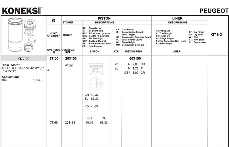 KONEKS 603151 Motor Segmanı (0.40) 0640H3