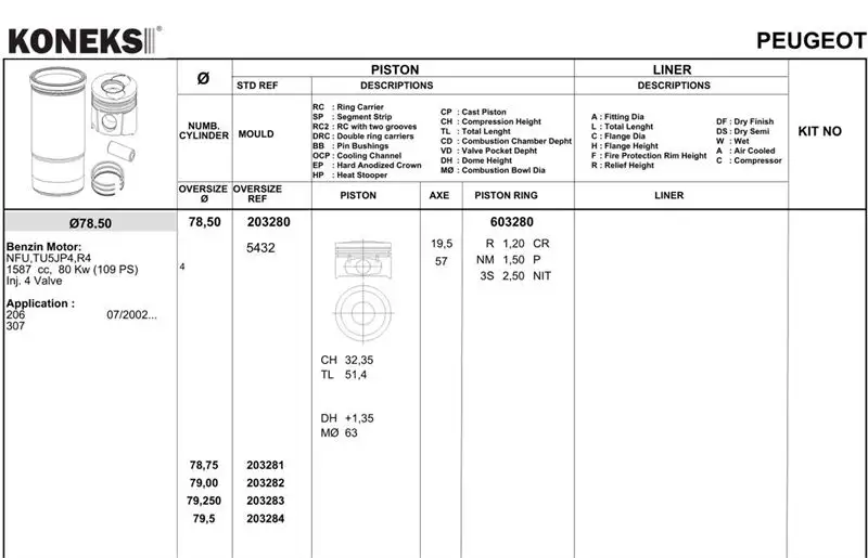 KONEKS 603282 Motor Segmanı (0.50) 0640R5