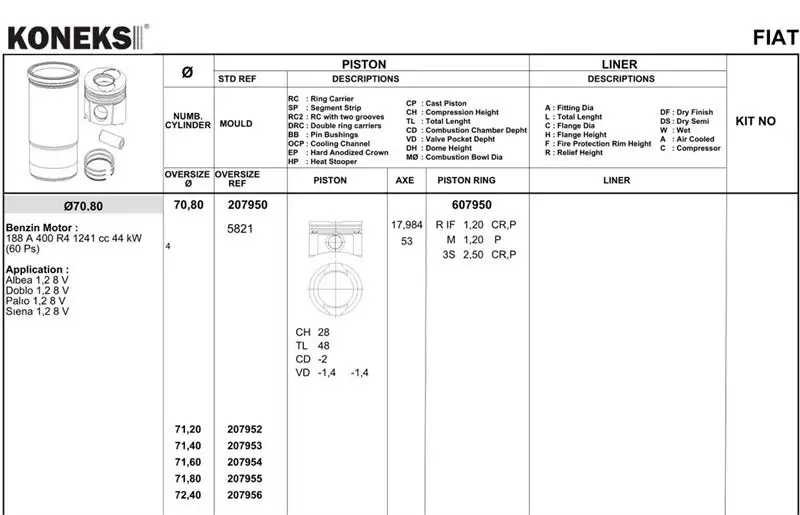 KONEKS 607953 Motor Segmanı (0.60) 71739166