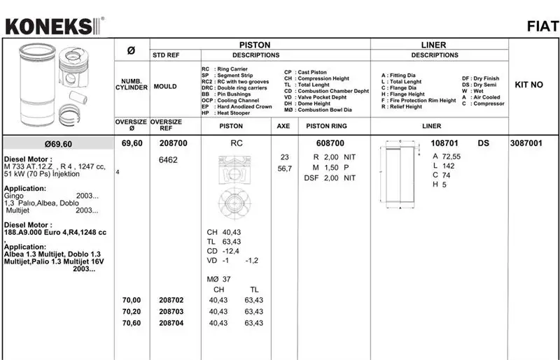 KONEKS 608700 Motor Segmanı (STD)