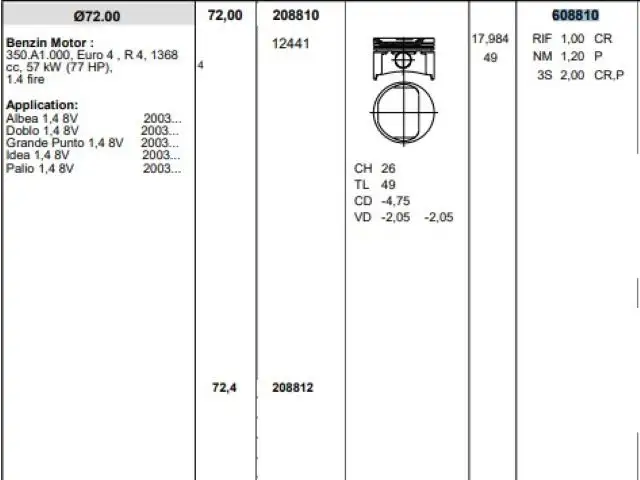 KONEKS 608810 Motor Segmanı (STD)