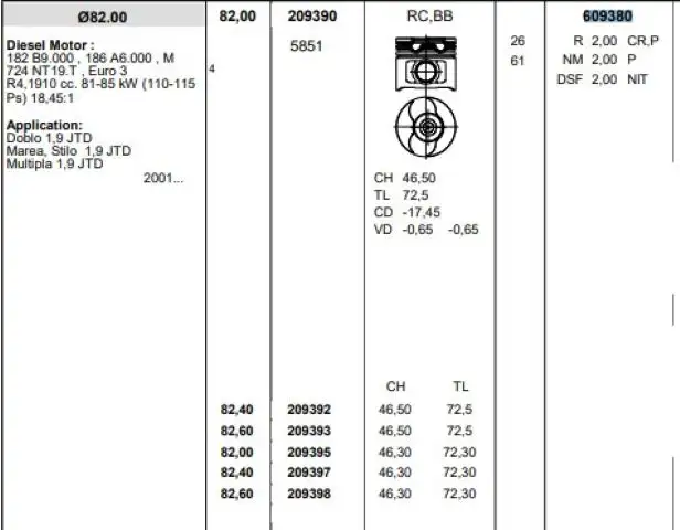 KONEKS 609100 Motor Segmanı (STD)