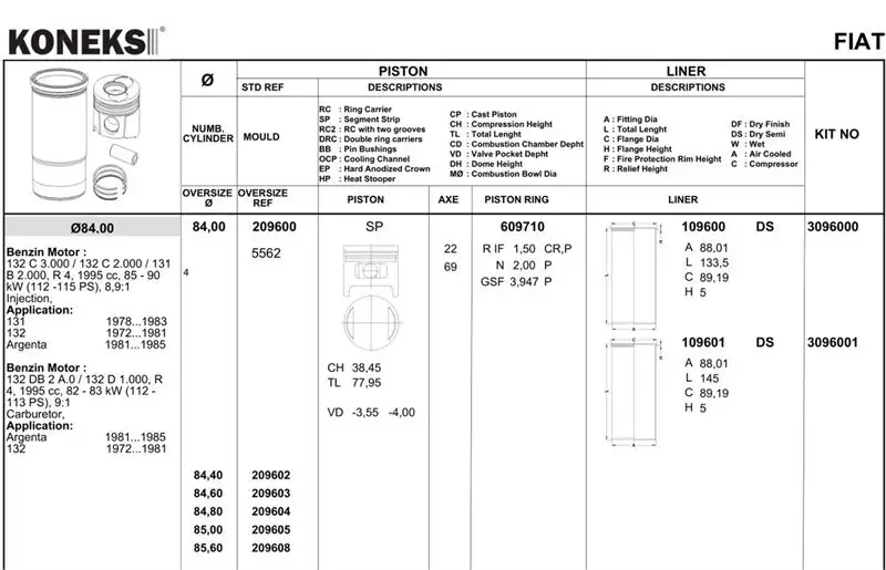 KONEKS 609710 Motor Segmanı (STD) 62687002G