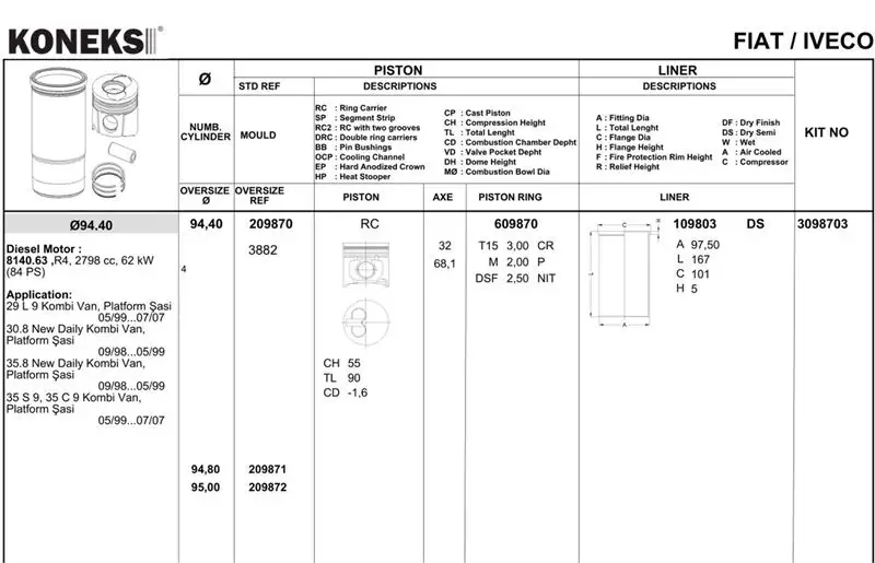 KONEKS 609871 Motor Segmanı (0.40)