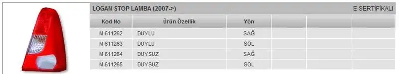 MARS 611263 Stop Lambası (Sol) 6001549148
