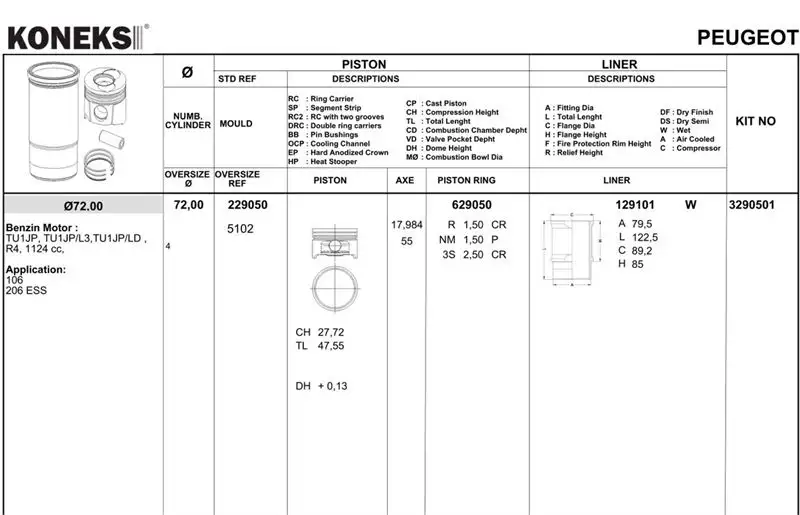 KONEKS 629050 Motor Segmanı (STD) 0640R0