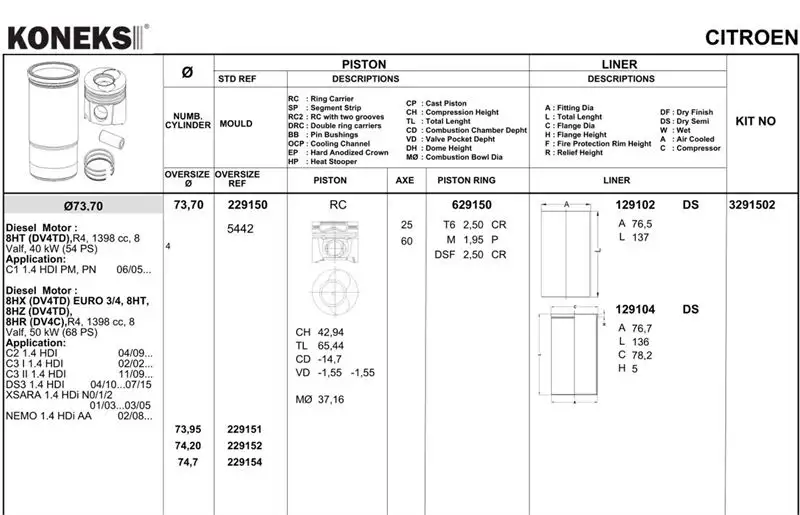KONEKS 629152 Motor Segmanı (0.50)
