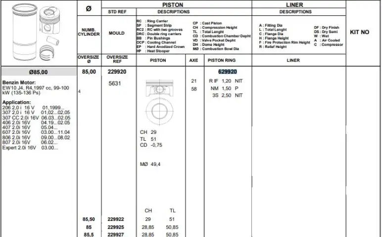 KONEKS 629920 Motor Segmanı (STD) 0640T2