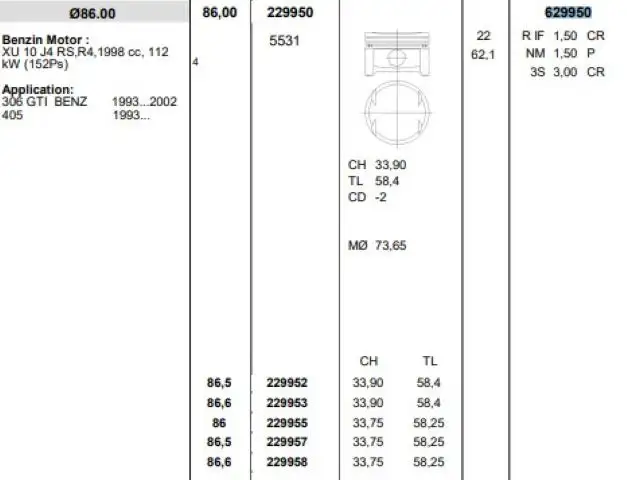 KONEKS 629950 Motor Segmanı (STD) 95650954