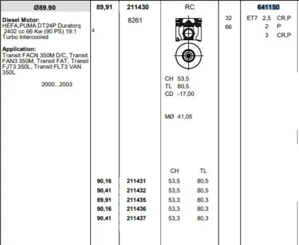KONEKS 641150 Motor Segmanı (STD) 0611350700