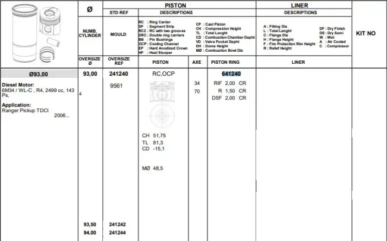KONEKS 641240 Motor Segmanı (STD)