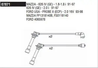 DODUCO 7871 Buji Kablosu FS0118140