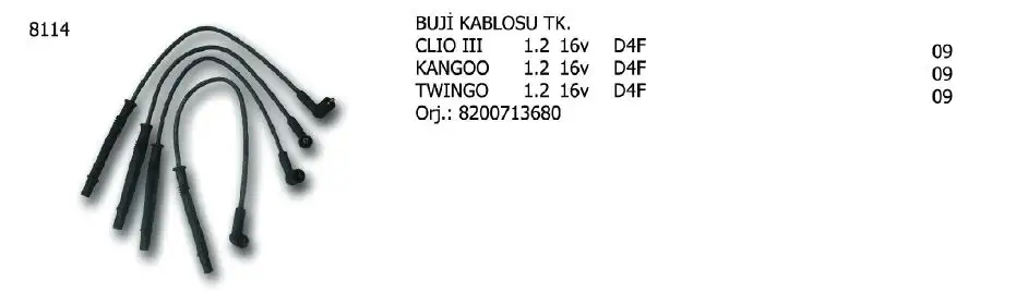 ÜNÜVAR 8114 Buji Kablosu