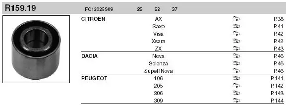 SNR FC12025S09 Arka Aks Rulmanı